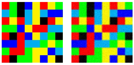 Image d'altérations des pixels d'une vidéo après compression